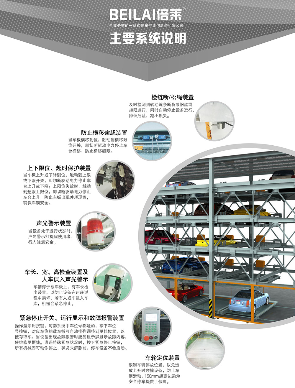 成都重庆PSH多层升降横移立体车库设备主要系统说明.jpg