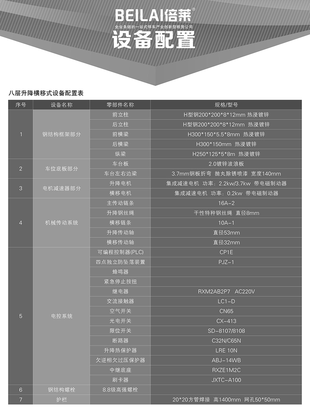 成都重庆PSH8八层升降横移立体车库设备配置.jpg