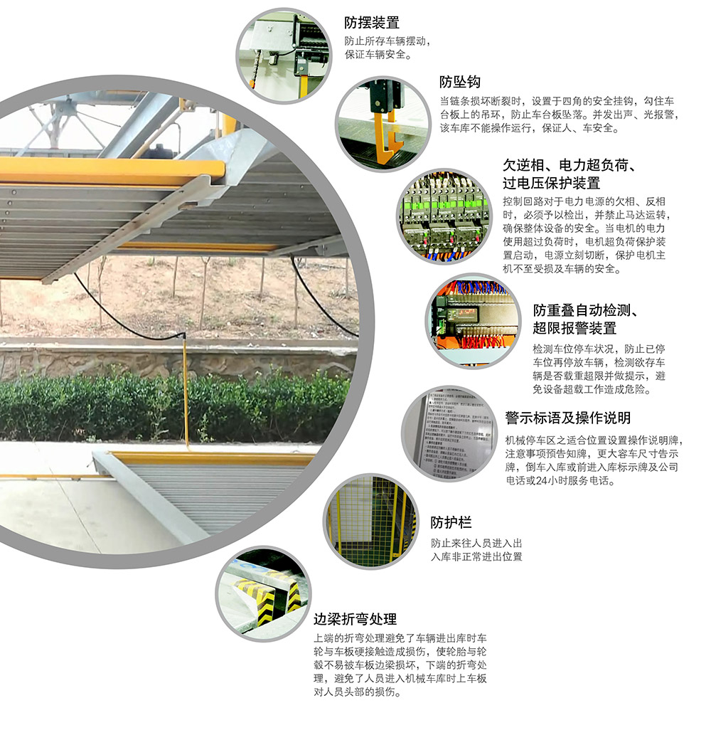 成都重庆PSH7七层升降横移立体车库设备安全装置.jpg
