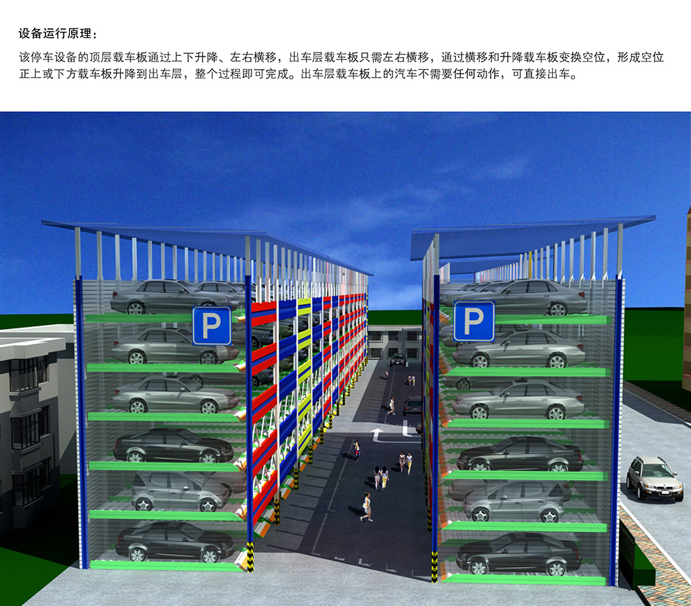 成都重庆PSH6六层升降横移立体车库设备运行原理.jpg