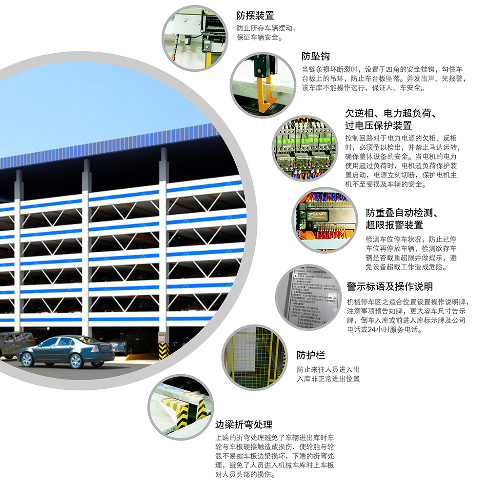 成都重庆PSH6六层升降横移立体车库设备安全防护.jpg