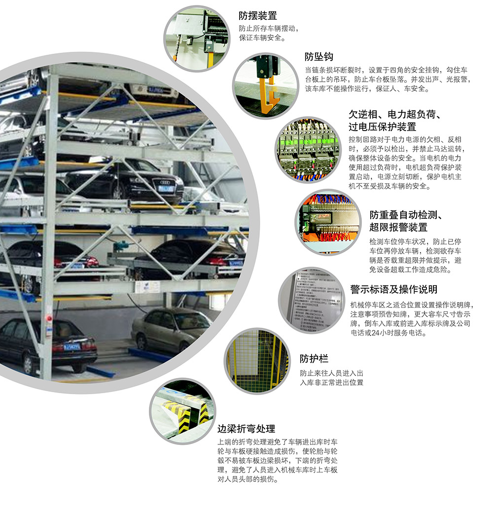 成都重庆负一正四地坑式PSH5D1五层升降横移立体车库设备安全装置.jpg