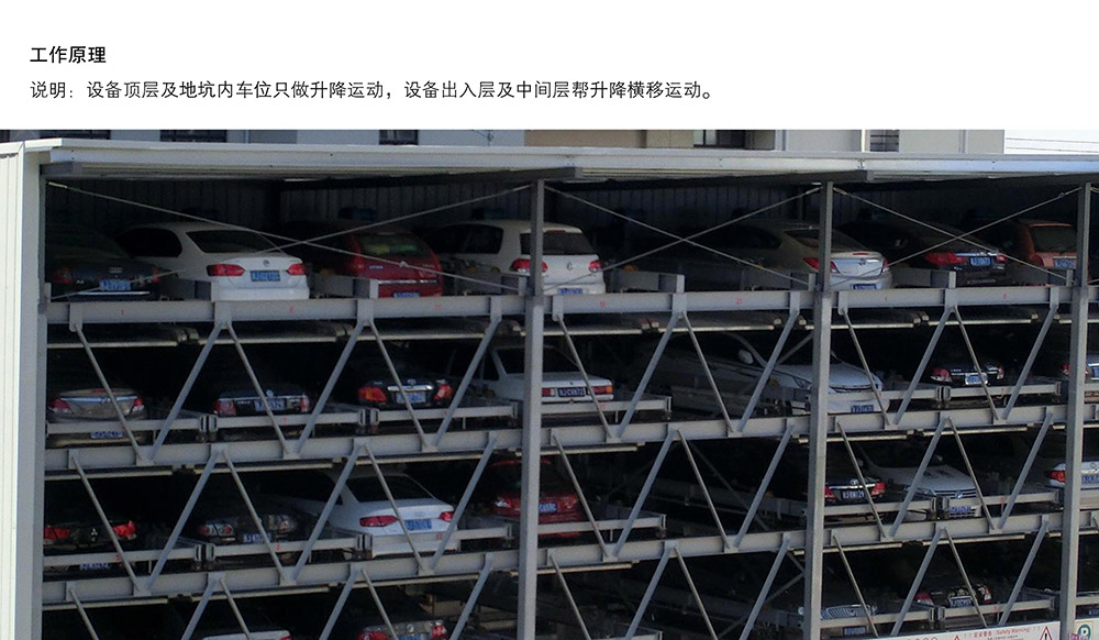 成都重庆负二正三地坑式PSH5D2五层升降横移立体车库设备工作原理.jpg