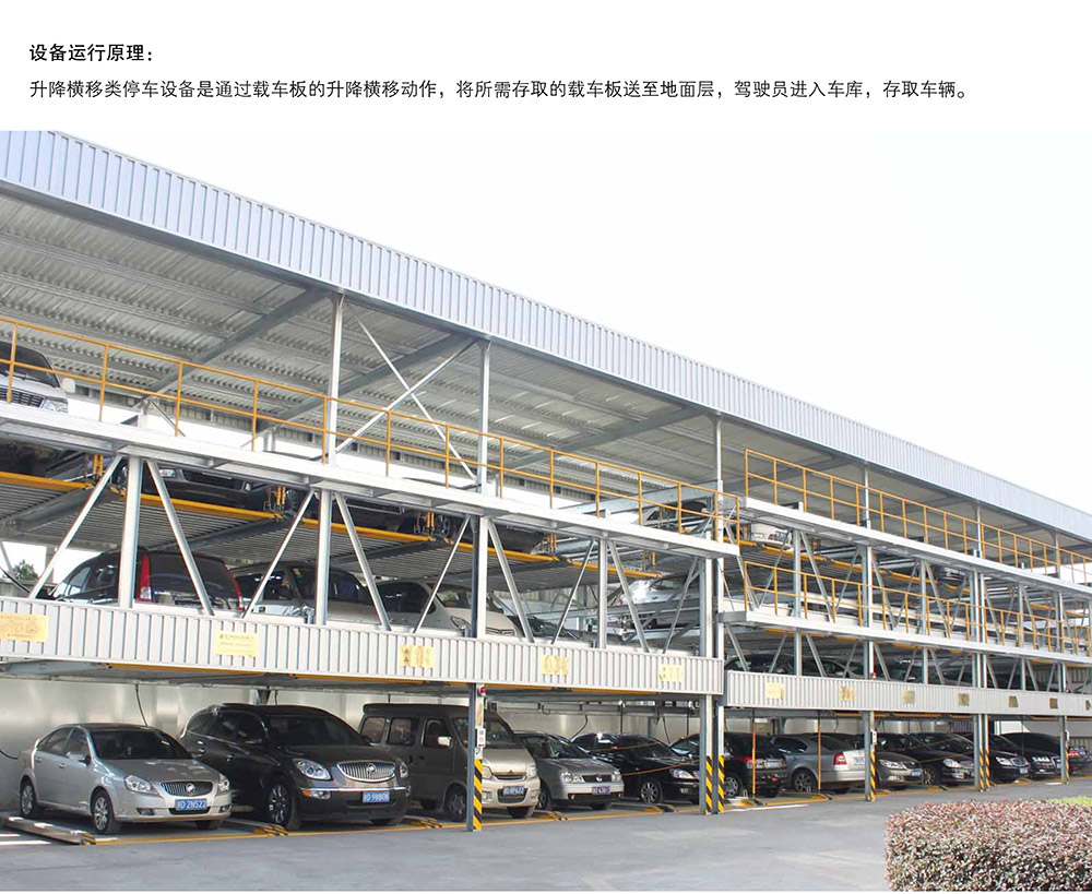 成都重庆PSH5五层升降横移停车设备运行原理.jpg