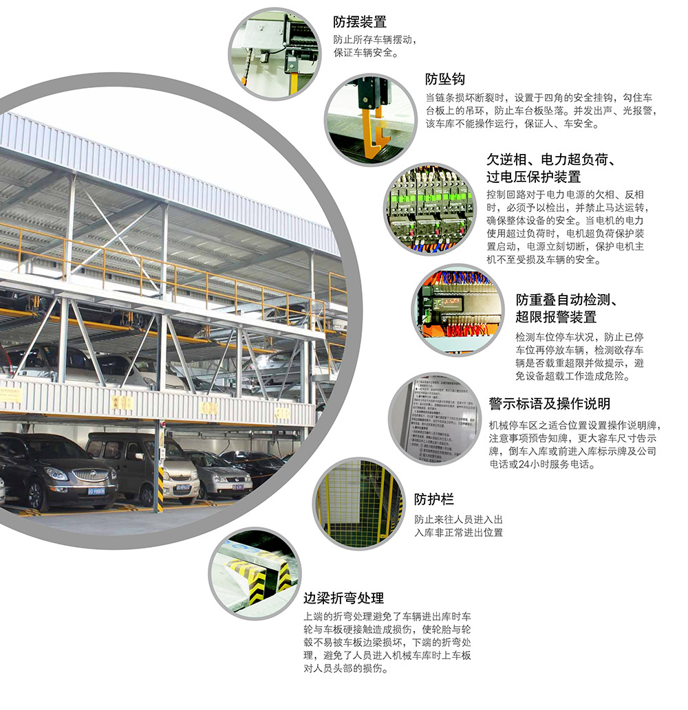 成都重庆PSH5五层升降横移停车设备安全装置.jpg