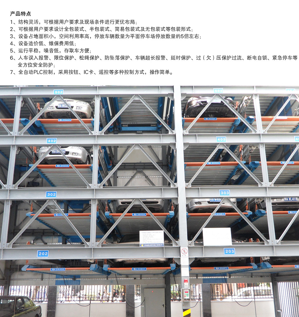 成都重庆负一正三地坑PSH4D1四层升降横移立体车库设备产品特点.jpg