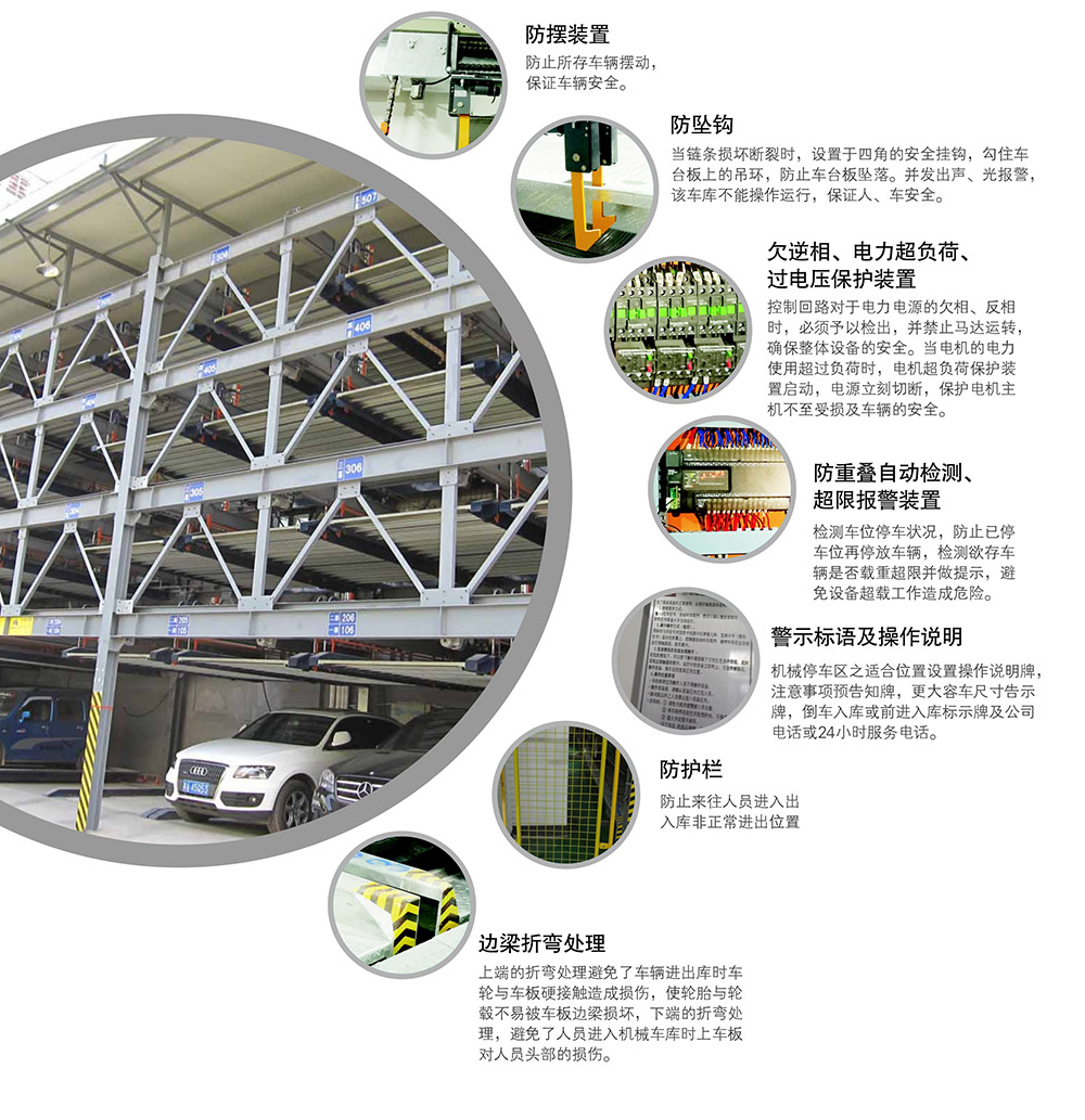 成都重庆四至六层PSH4-6升降横移立体车库设备安全保护装置.jpg