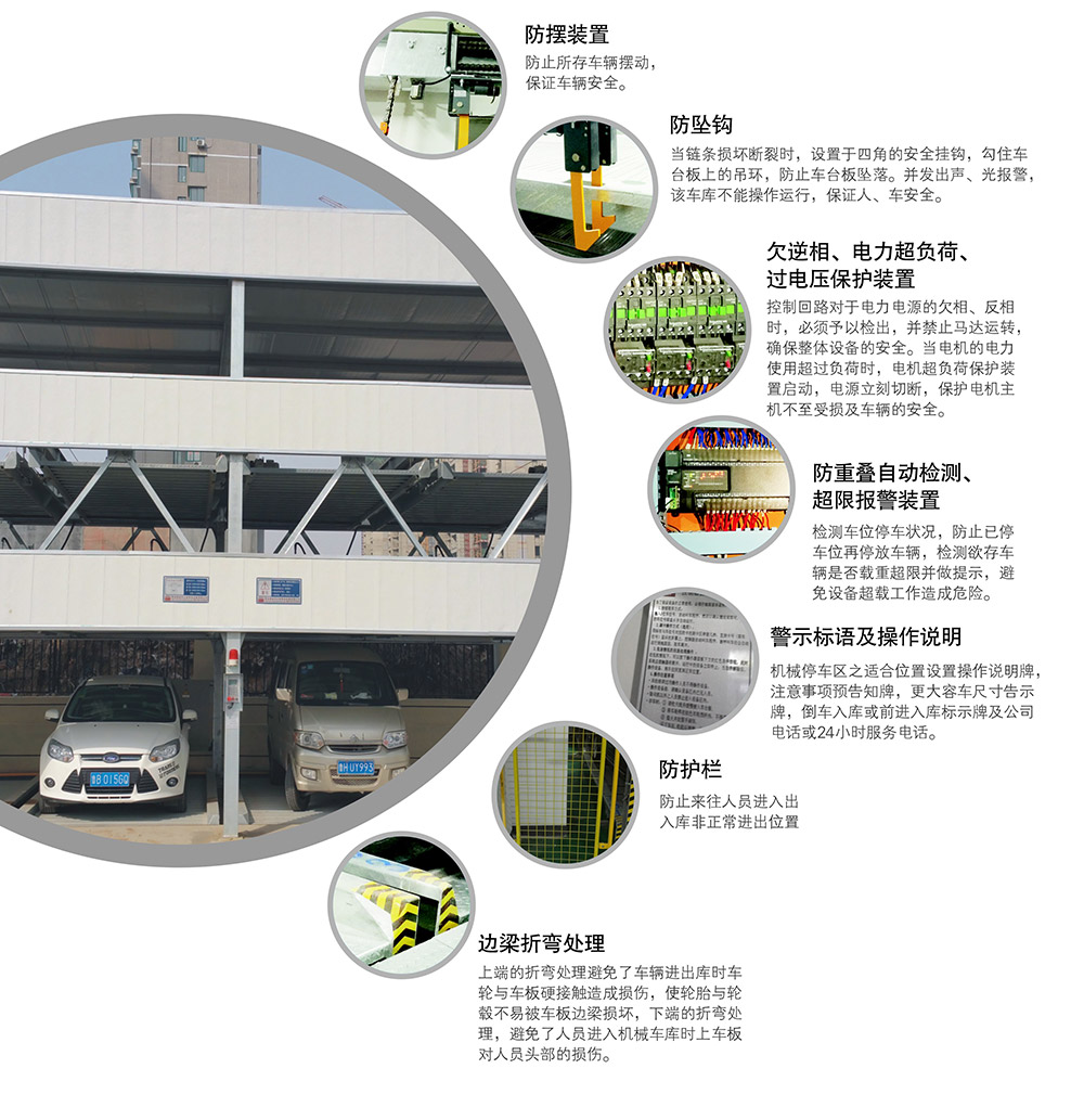成都重庆负一正二地坑PSH3D1三层升降横移立体车库设备安全保护装置.jpg