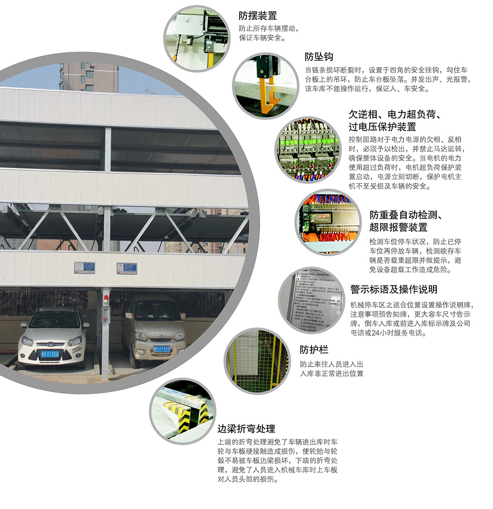 成都重庆负一正二地坑PSH3D1三层升降横移立体车库设备安全保护装置.jpg