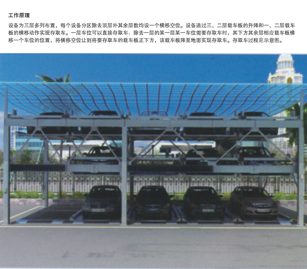 成都重庆PSH3三层升降横移立体车库设备工作原理.jpg