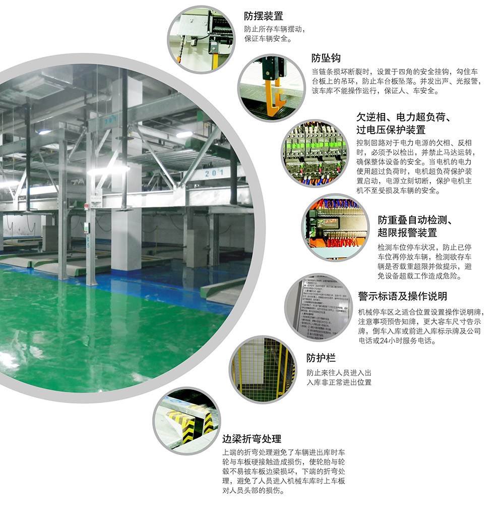 成都重庆PSH3三层升降横移立体车库设备安全保护装置.jpg