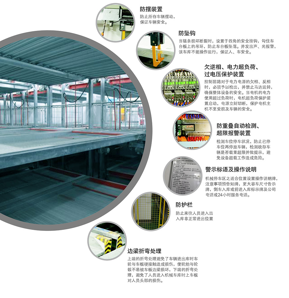 成都重庆负一正一地坑PSH2D1二层升降横移立体车库设备安全防护.jpg
