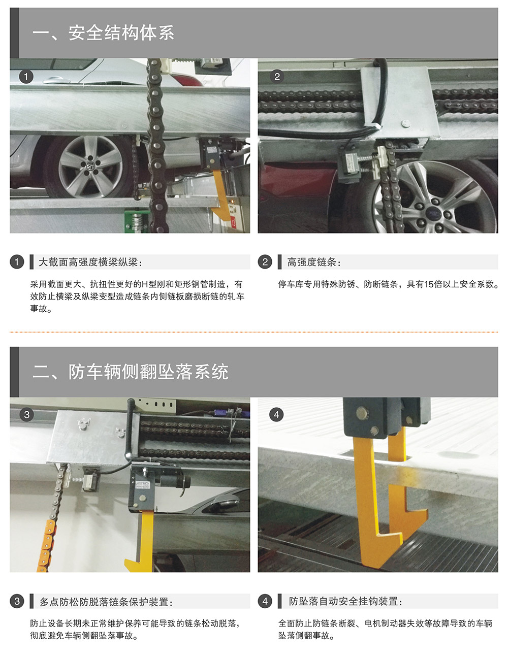 成都重庆PSH3三层升降横移立体车库设备安全结构体系.jpg